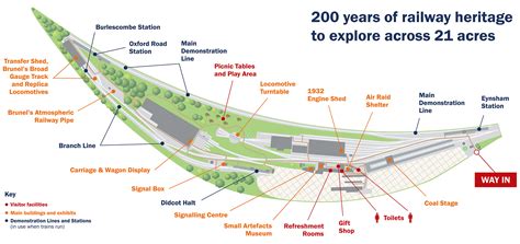 didcot railway centre map.